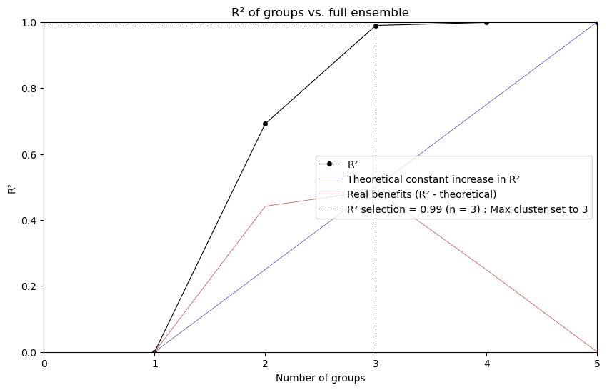 ../_images/notebooks_4_ensembles_10_0.png