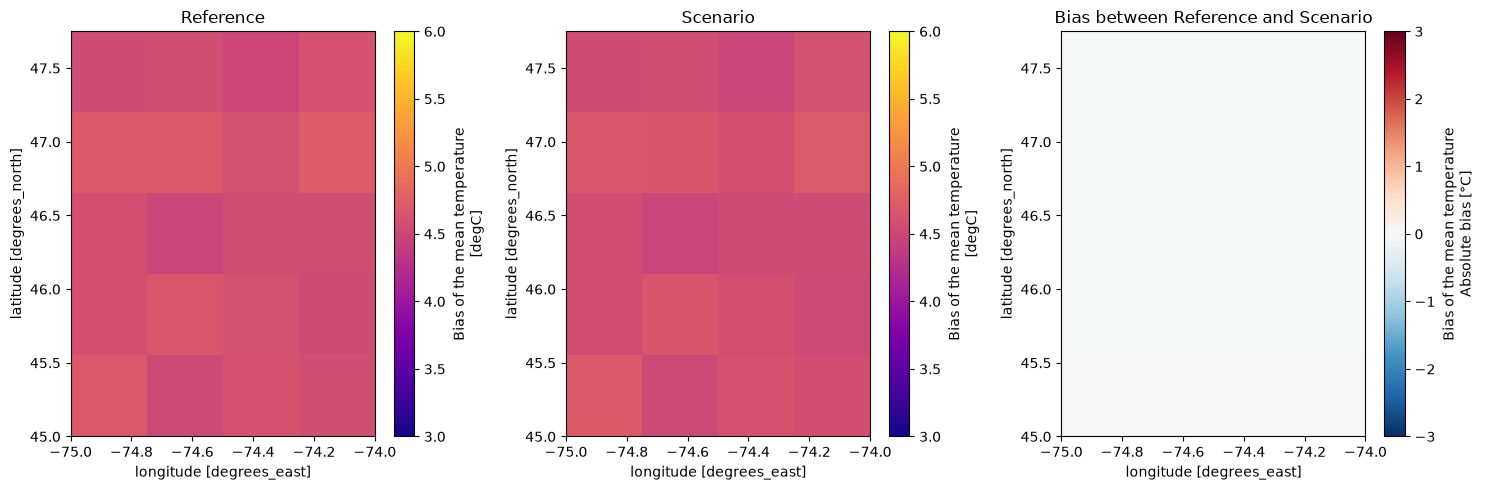 ../_images/notebooks_3_diagnostics_15_0.png